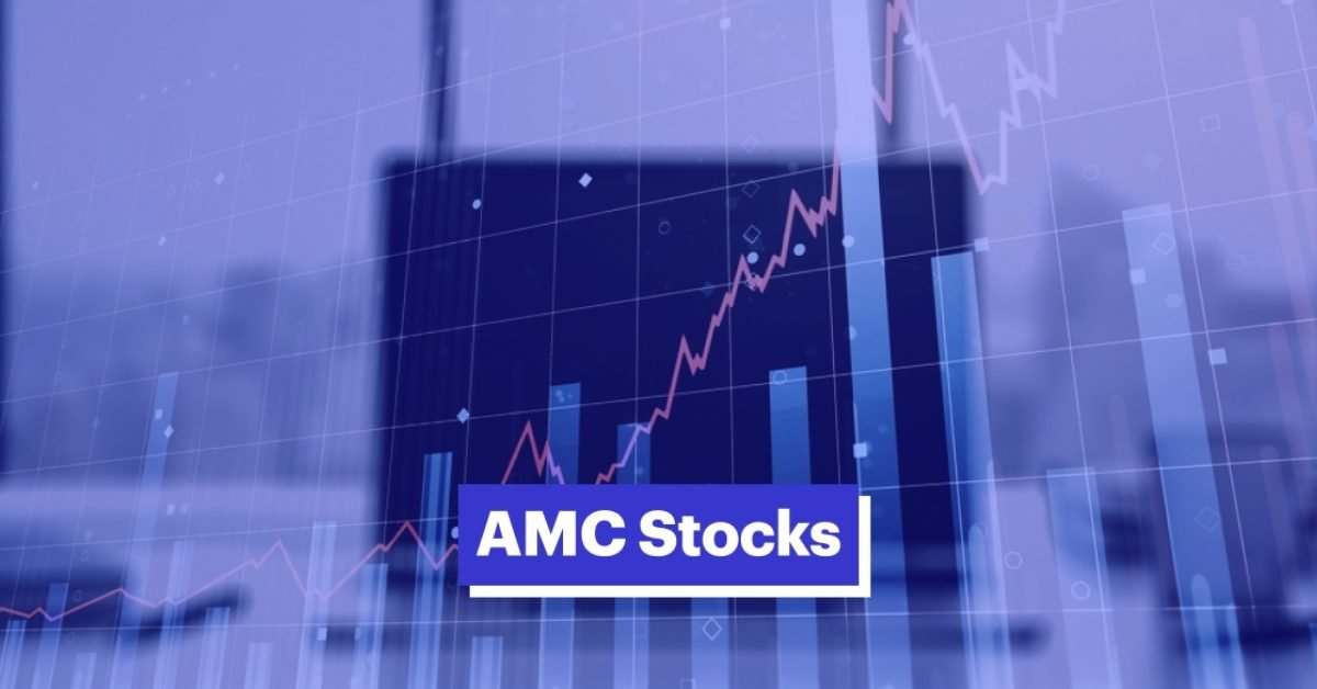 AMC Stock Today