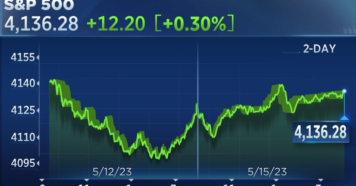 Bitcoin Hyper